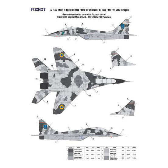 Foxbot FM 72-008 Masks for digital camouflage of MiG-29UB Ukrainian Air Force Scale 1:72 for Aircraft Plastic Model Kit