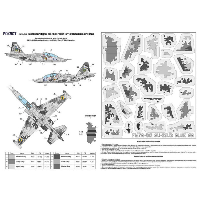 Foxbot FM 72-010 Masks for digital camouflage of Su-25UB Blue 62, Ukranian Air Forces Scale 1:72