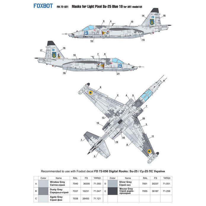 Foxbot FM 72-021 Masks for light digital camouflage of Su-25 Blue 19, Ukranian Air Forces Scale 1:72