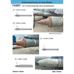 Foxbot 32-038 Decals Stencils for Missile S-25 with death wishes, Ukranian Air Forces Scale 1:32
