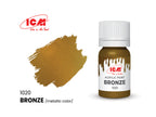 ICM 3034 Acrylic paint set American civil war Grey, Yellow, Blue for model kit
