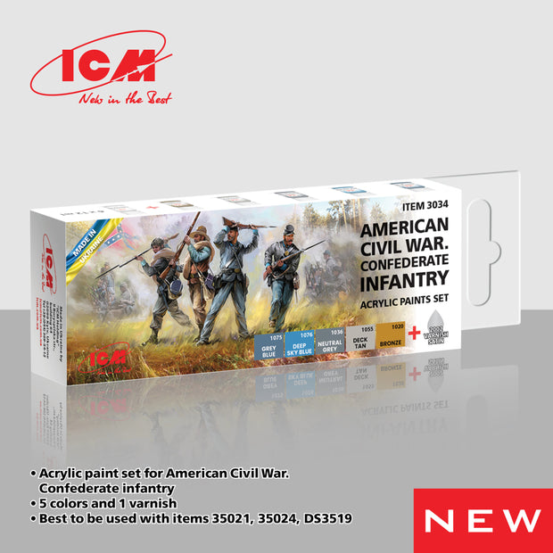 ICM 3034 Acrylic paint set American civil war Grey, Yellow, Blue for model kit