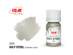 ICM 3036 Acrylic paint set WWII Aircraft armament Grey Yellow Brown Green Black