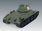 ICM 35366 Scale model kit tank 1:35 Т-34/76 (late 1943 prod.) WWII Soviet medium