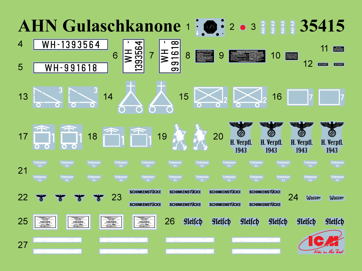 AHN ‘Gulaschkanone’ WWII German mobile field kitchen 1:35 ICM 35415 Model Kit