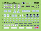 AHN ‘Gulaschkanone’ WWII German mobile field kitchen 1:35 ICM 35415 Model Kit