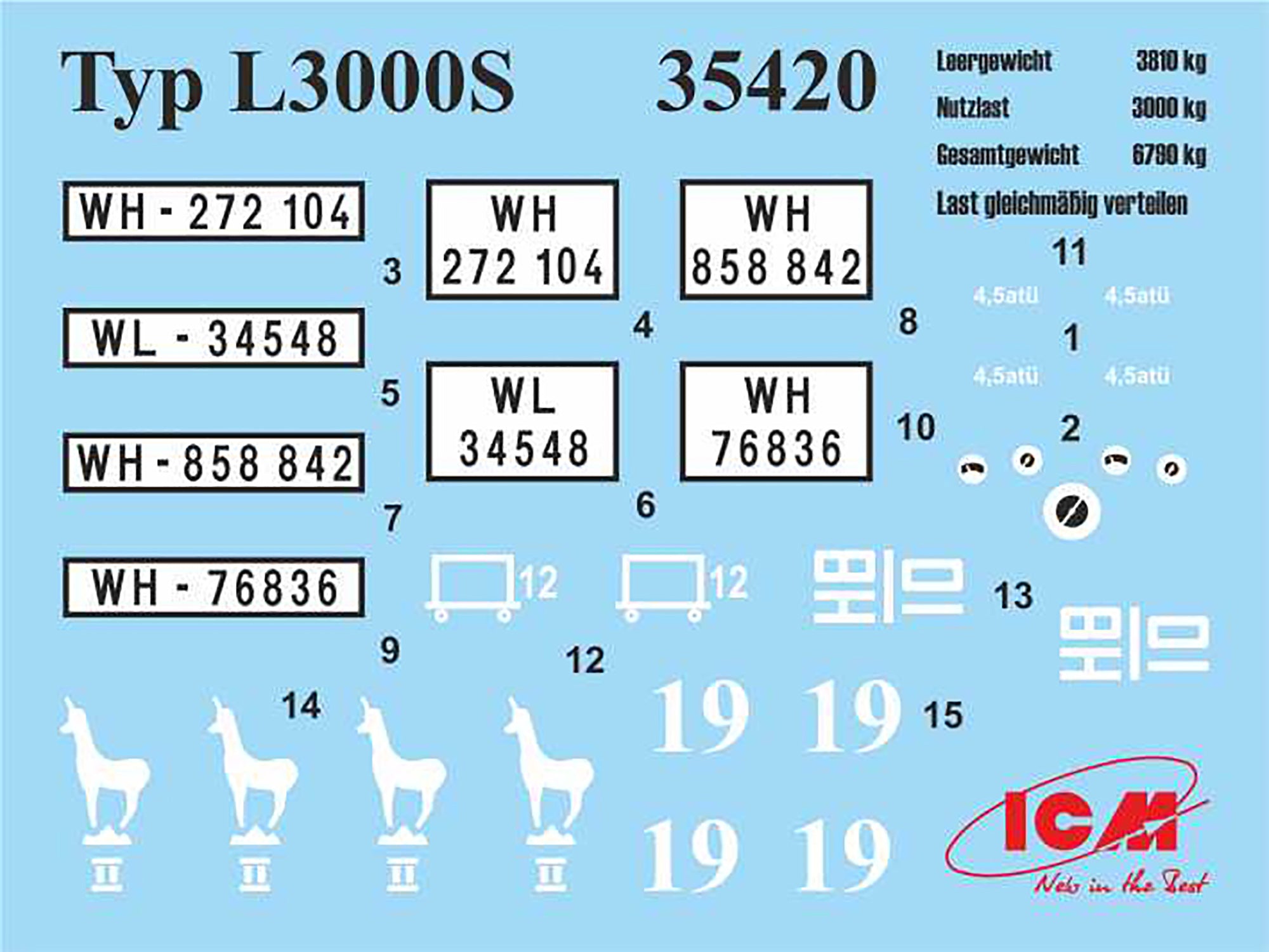 ICM 35420 Plastic model Truck kit Scale 1:35 WWII German Truck Typ L3000S