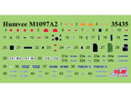 Cargo Carrier Humvee M1097A2 Scale 1:35 ICM35436 Plastic Model Armored vehicle Kit