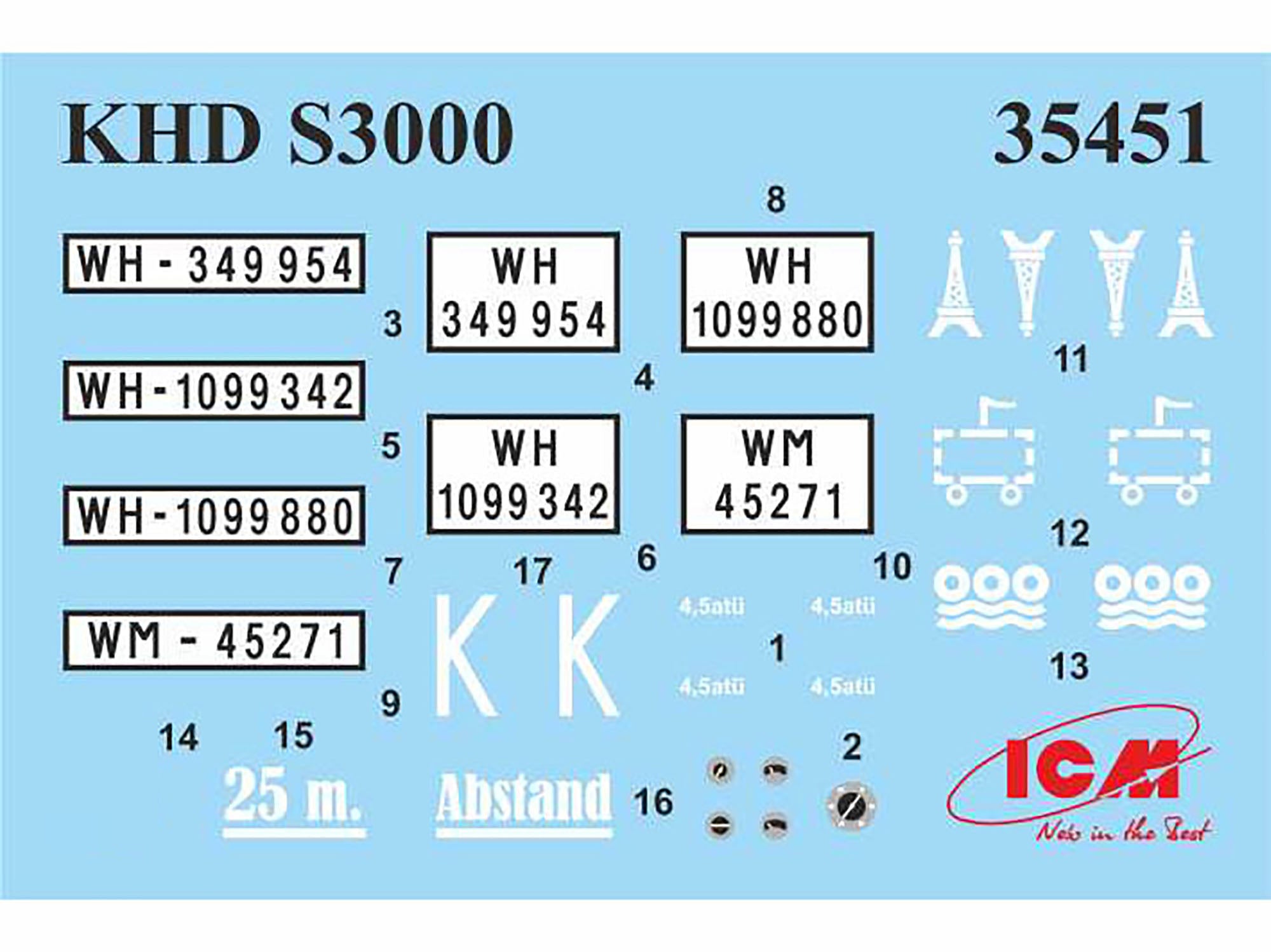 ICM 35451 Plastic model car kit Scale 1:35 KHD S3000, WWII German Army Truck