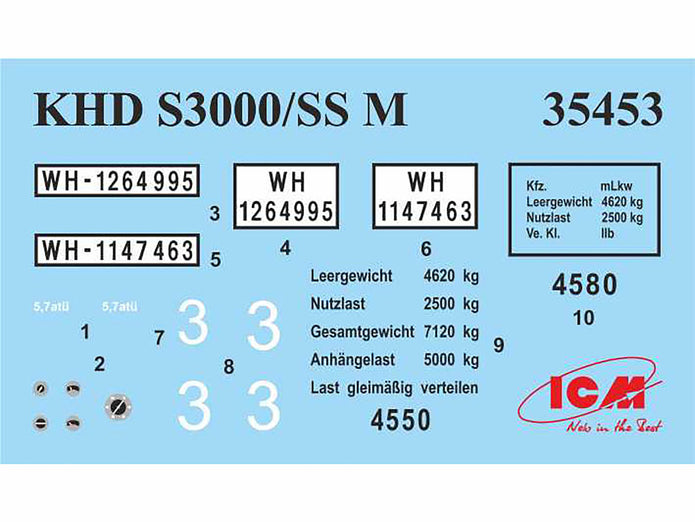 ICM 35453 model kit 1:35 WWII German Semi-Tracked Truck KHD S3000/SS M Maultier