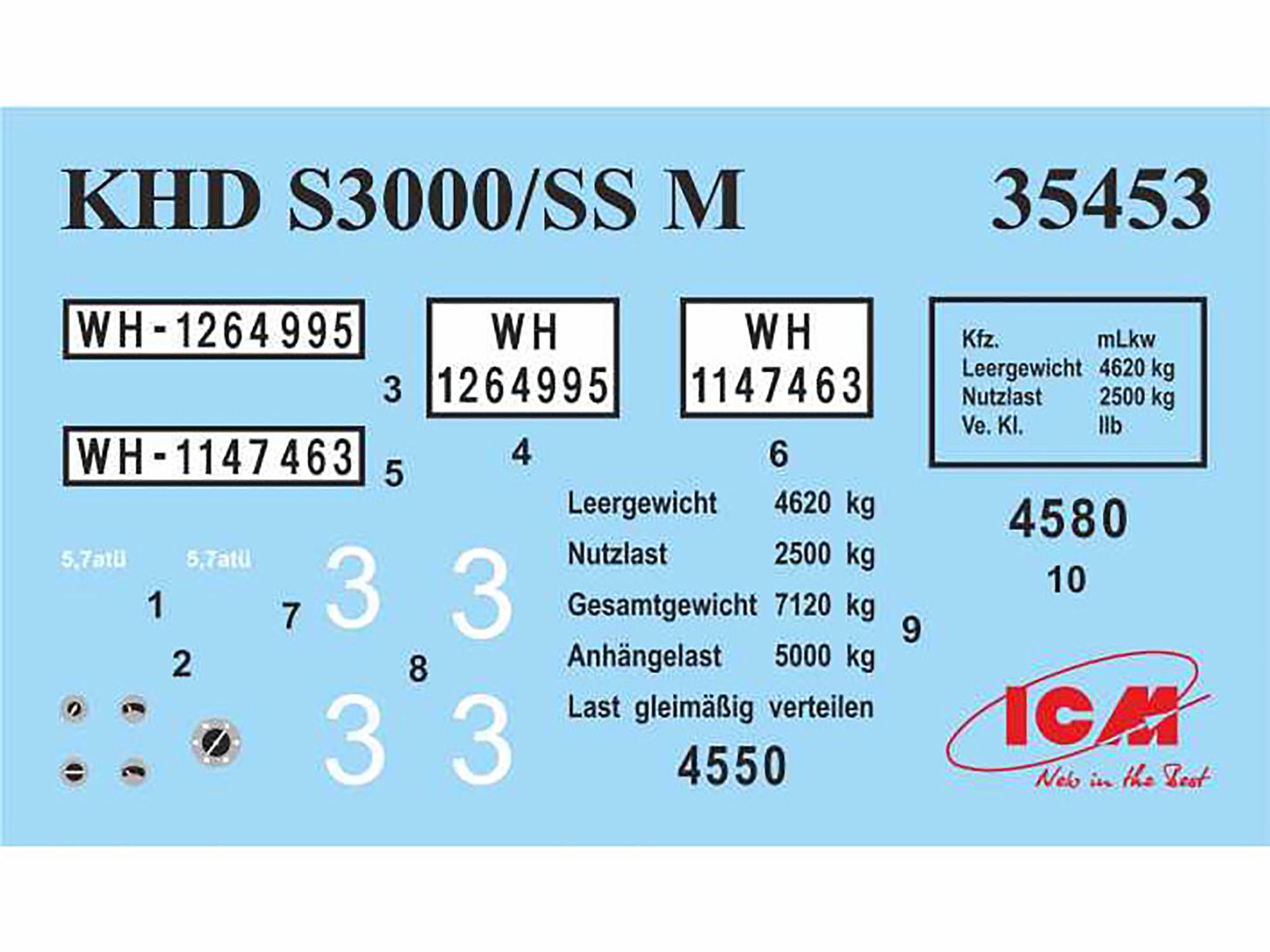 ICM 35453 model kit 1:35 WWII German Semi-Tracked Truck KHD S3000/SS M Maultier
