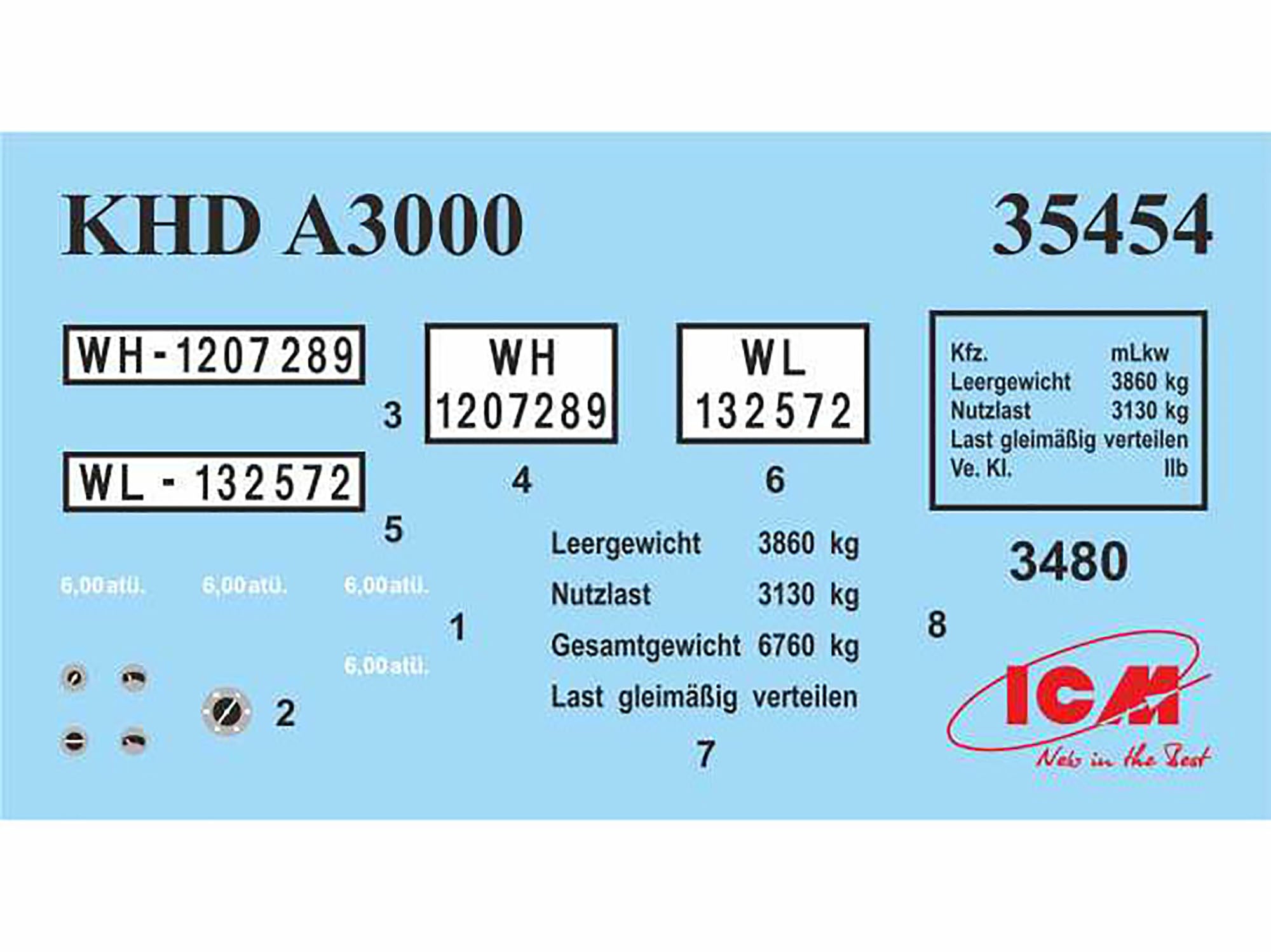 ICM 35454 Plastic model truck kit Scale 1:35 KHD A3000, German truck, WWII
