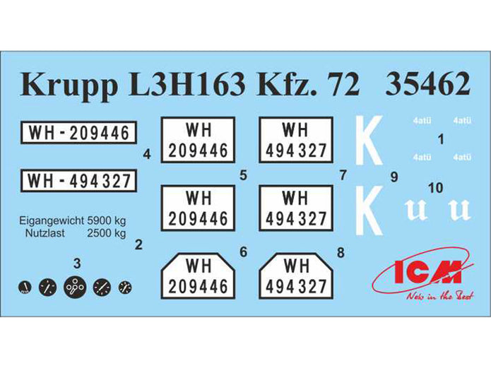 ICM 35462 Scale model kit car 1:35 Krupp L3H163 Kfz.72 WWII German radio truck