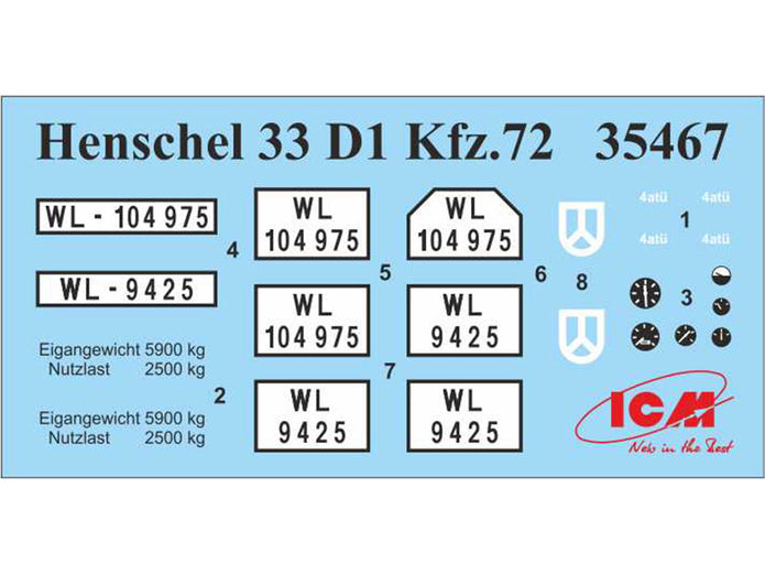 ICM 35467 Scale 1:35 Henschel 33 D1 Kfz.72 WWII German radio communication truck
