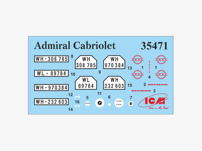 ICM 35471 Plastic model kit Scale 1:35 Admiral Cabriolet, WWII German Staff Car