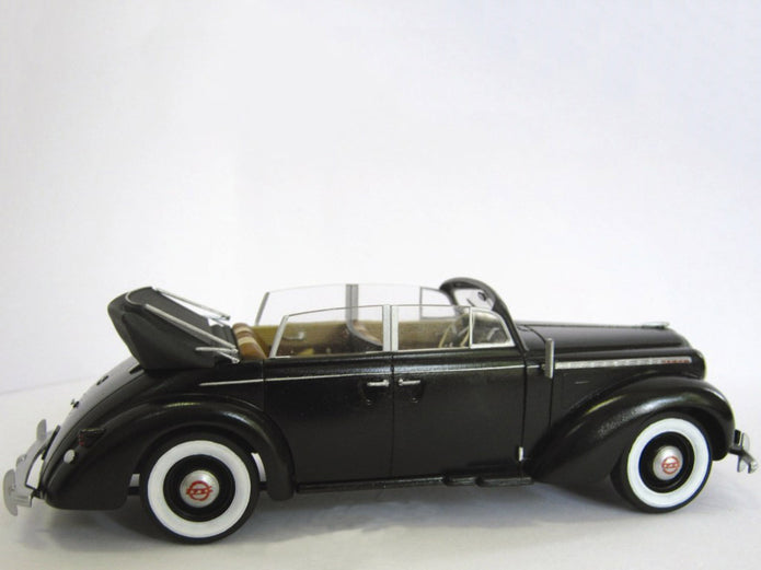 ICM 35471 Plastic model kit Scale 1:35 Admiral Cabriolet, WWII German Staff Car