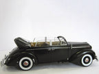 ICM 35471 Plastic model kit Scale 1:35 Admiral Cabriolet, WWII German Staff Car