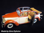 ICM 35484 Plastic model kit Scale 1:35 Moskvitch-401-420A, Soviet passenger car
