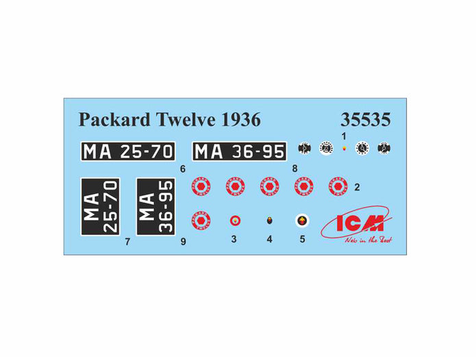 ICM 35535 Plastic model kit Scale 1:35 Packard Twelve Model 1936 with passengers