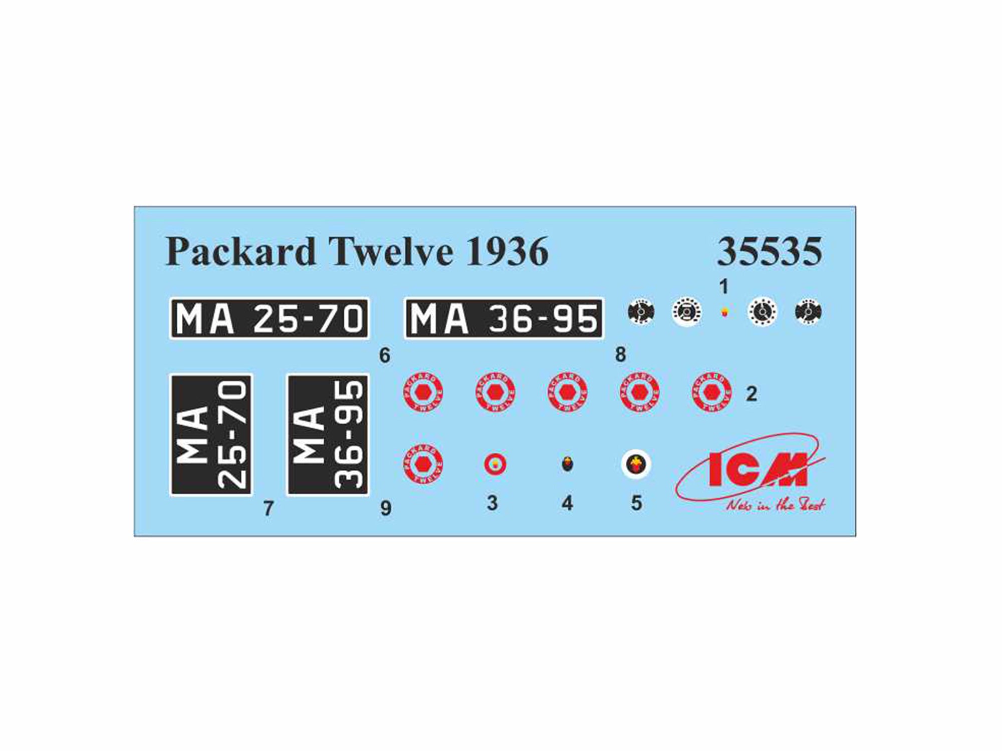 ICM 35535 Plastic model kit Scale 1:35 Packard Twelve Model 1936 with passengers