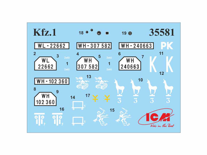 ICM 35582 Scale model kit 1:35 le.gl.Einheitz-Pkw Kfz1 WWII German Personnel Car