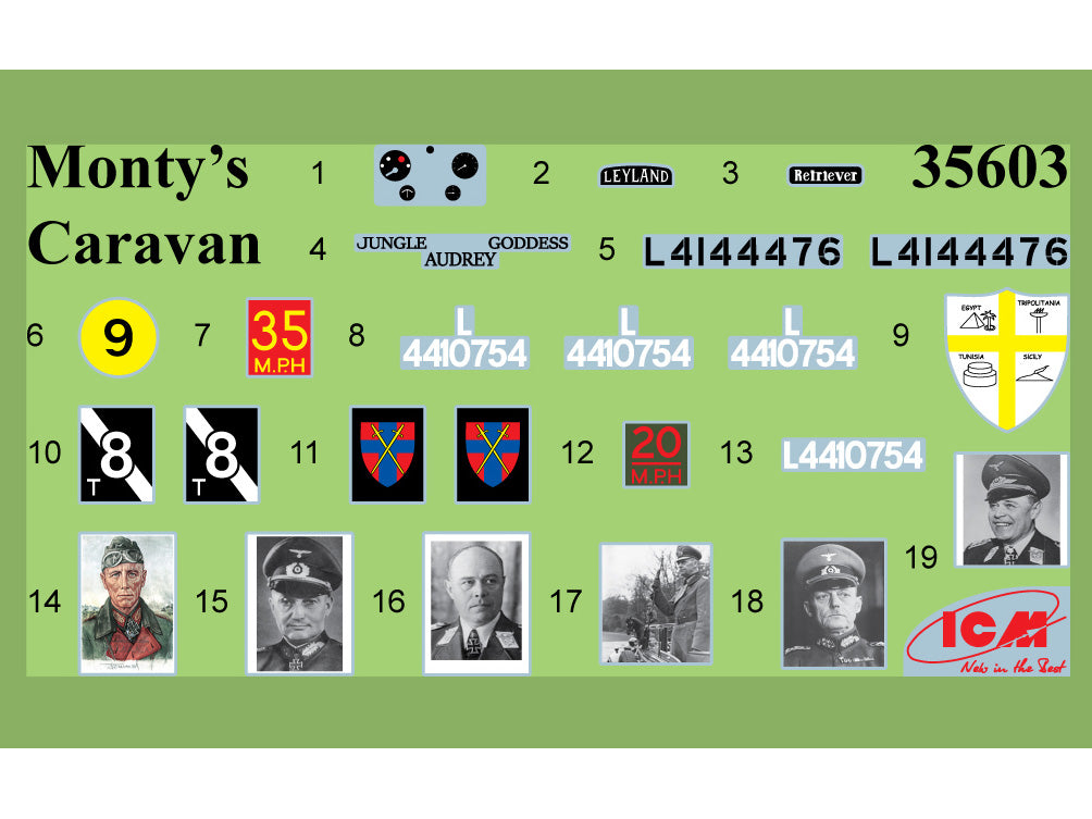 Monty’s office caravan Scale 1:35 ICM35603 Plastic Model Truck Kit