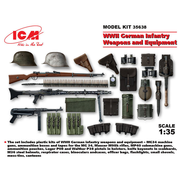 ICM35638 Plastic model kit Scale 1:35 WWII German Infantry Weapons and Equipment