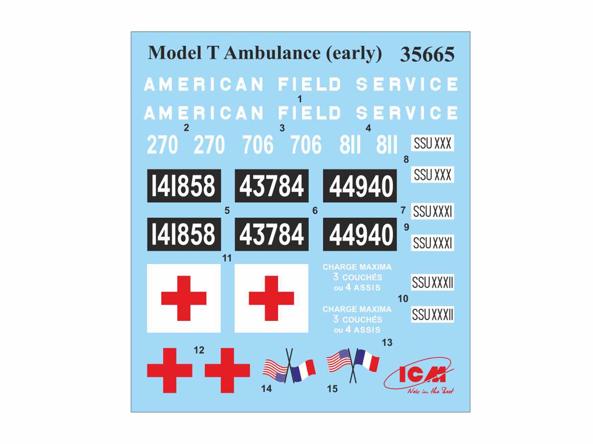 ICM 35665 Plastic model kit Car 1:35 Model T 1917 Ambulance (early), WWI AAFS