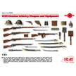 ICM 35672 Plastic model kit Scale 1:35 WWI Russian Infantry weapon and equipment