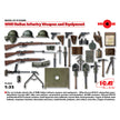 ICM 35686 Plastic model kit Scale 1:35 WWI Italian infantry weapon and equipment