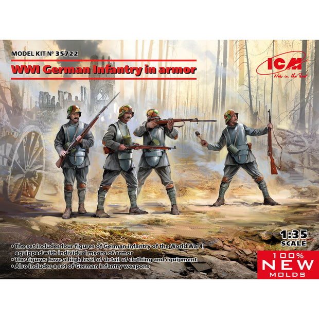 ICM 35722 Plastic model kit figures Scale 1:35 WWI German Infantry in armor