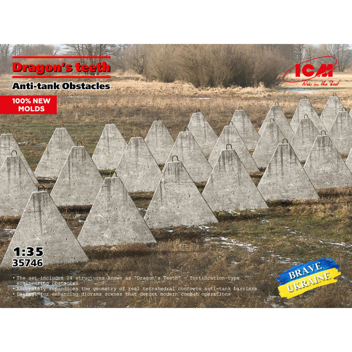 ’Dragon’s teeth’. Аnti-tank Obstacles Scale 1:35 ICM35746 Plastic Model Diorama Kit