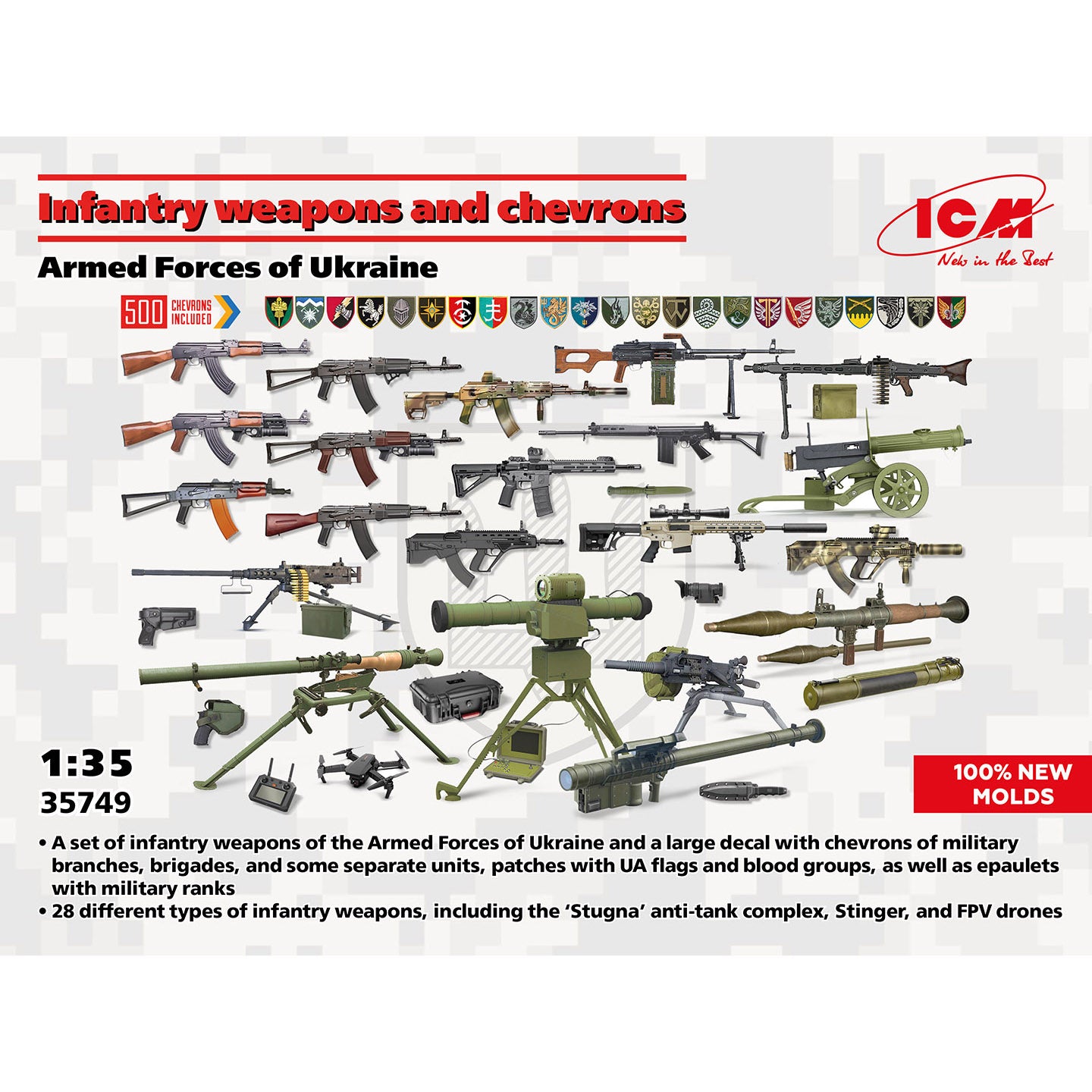 Infantry weapons and chevrons. Armed Forces of Ukraine Scale Model 1:35 ICM35749