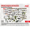 Infantry weapons and chevrons. Armed Forces of Ukraine Scale Model 1:35 ICM35749