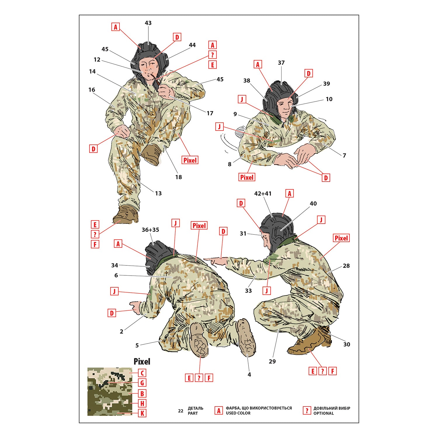 Tank Crew of the Armed Forces of Ukraine Plastic Model Kit Figures 1:35 ICM35756