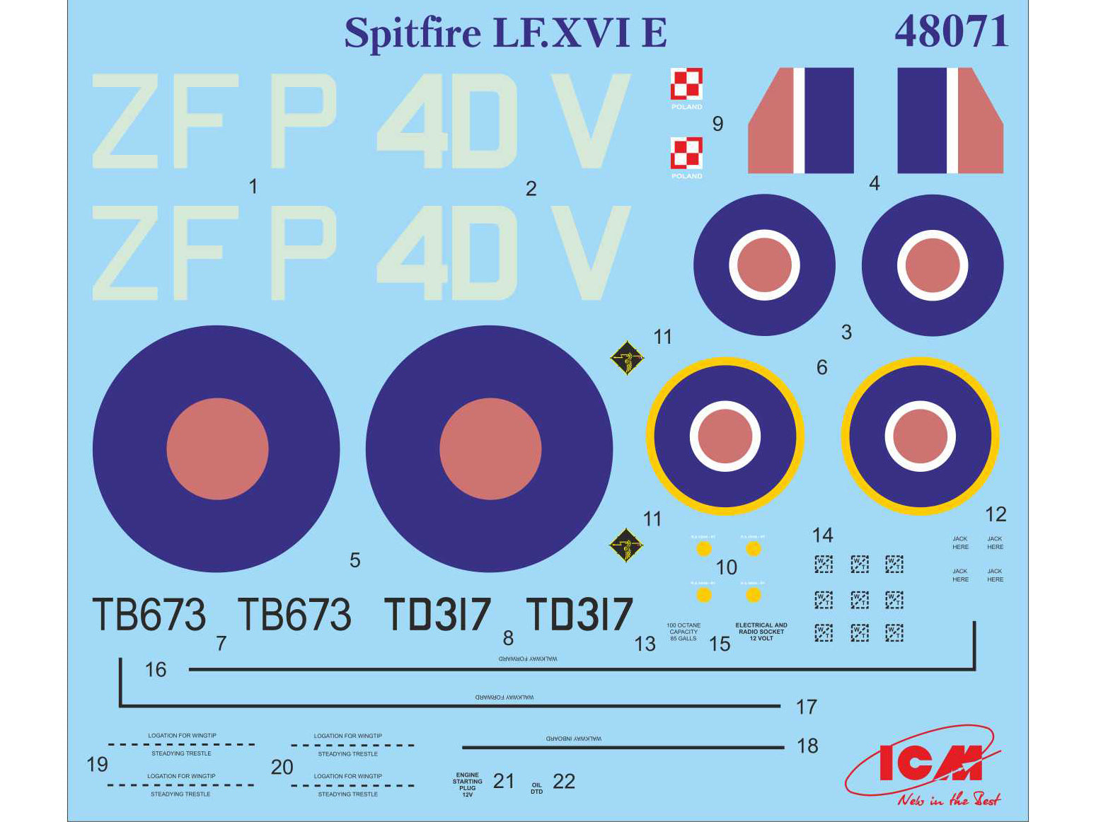 Conquerors of Europe’s Sky Scale 1:48 ICM48324 Plastic Model Aircraft Kit