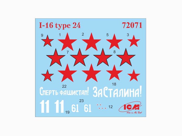 ICM 72071 Plastic model kit aircraft Scale 1:72 I-16 type 24 WWII Soviet fighter