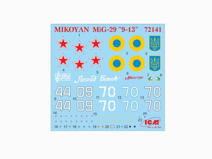 ICM 72141 Plastic model aircraft Scale 1:72 MiG-29 9-13 Soviet modern fighter