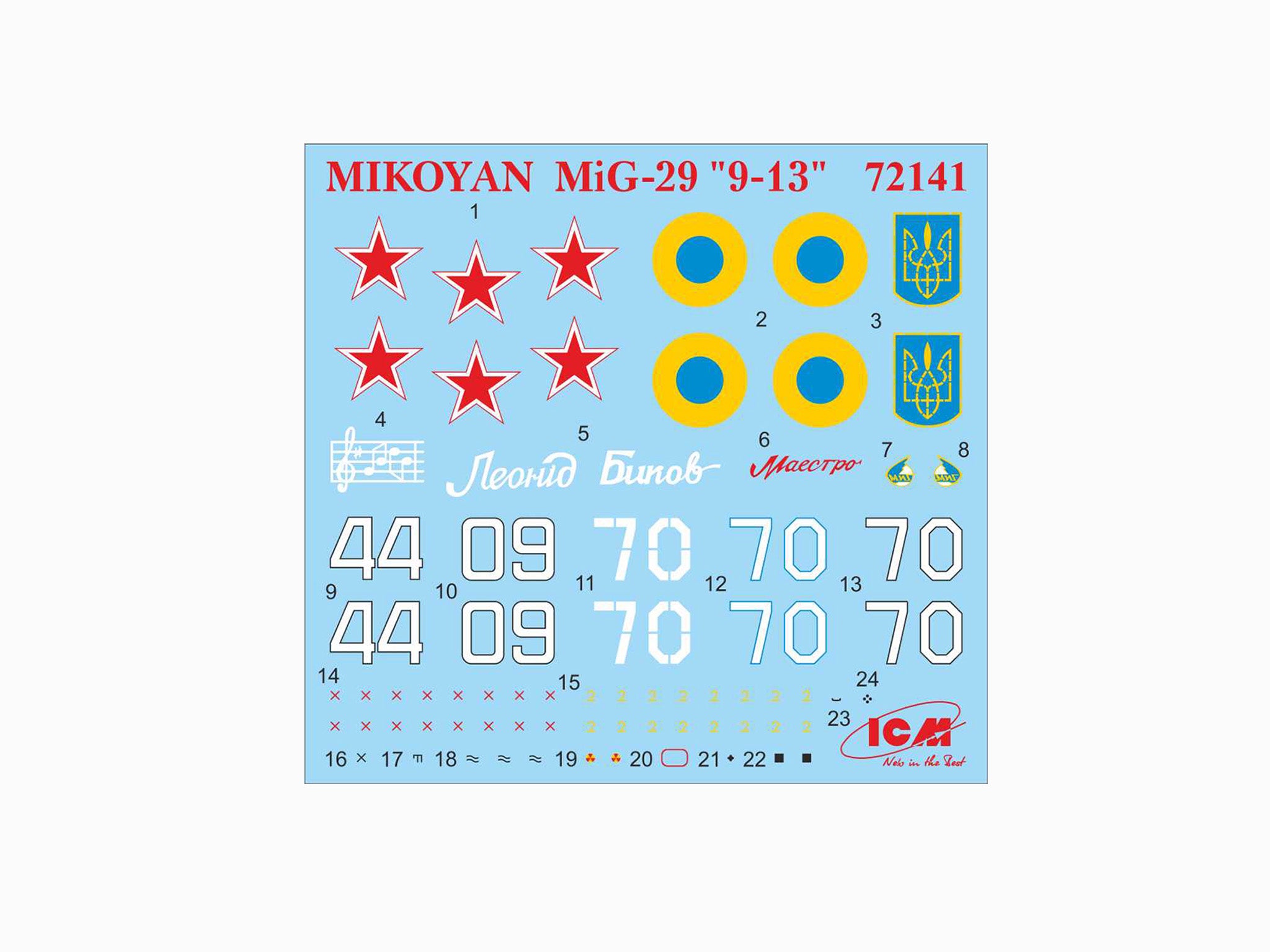 ICM 72141 Plastic model aircraft Scale 1:72 MiG-29 9-13 Soviet modern fighter