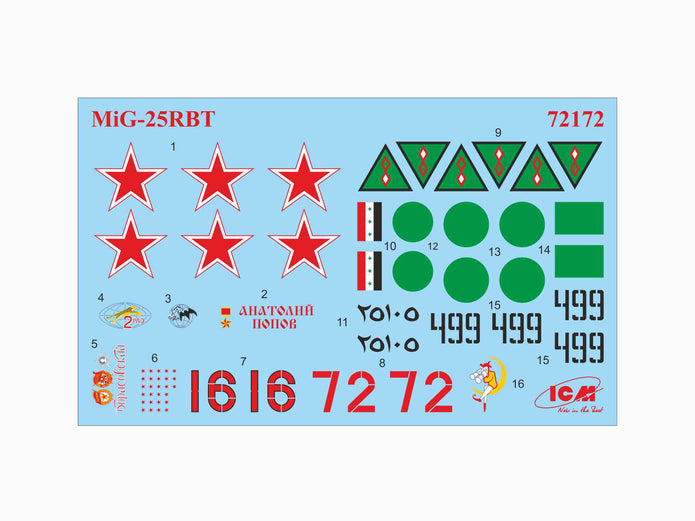 ICM 72172 Plastic model kit aircraft 1:72 MiG-25 RBT Soviet Reconnaissance Plane