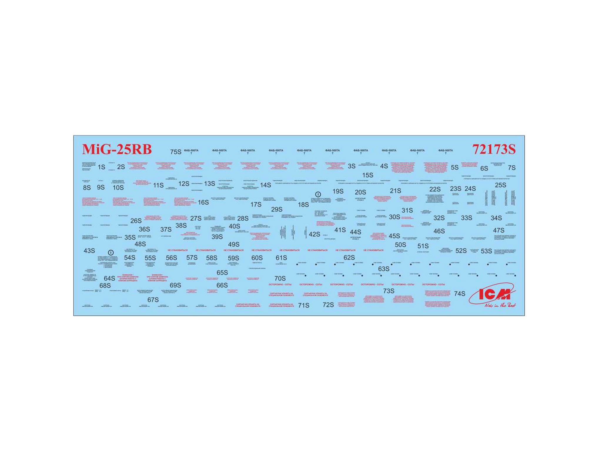 ICM 72173 Plastic model kit aircraft 1:72 MiG-25 RB, Soviet Reconnaissance Plane