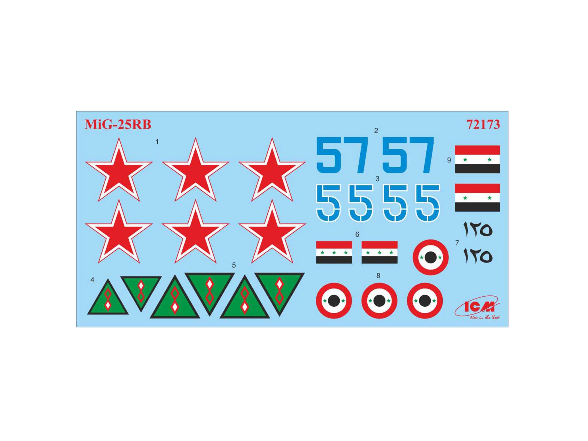 ICM 72173 Plastic model kit aircraft 1:72 MiG-25 RB, Soviet Reconnaissance Plane