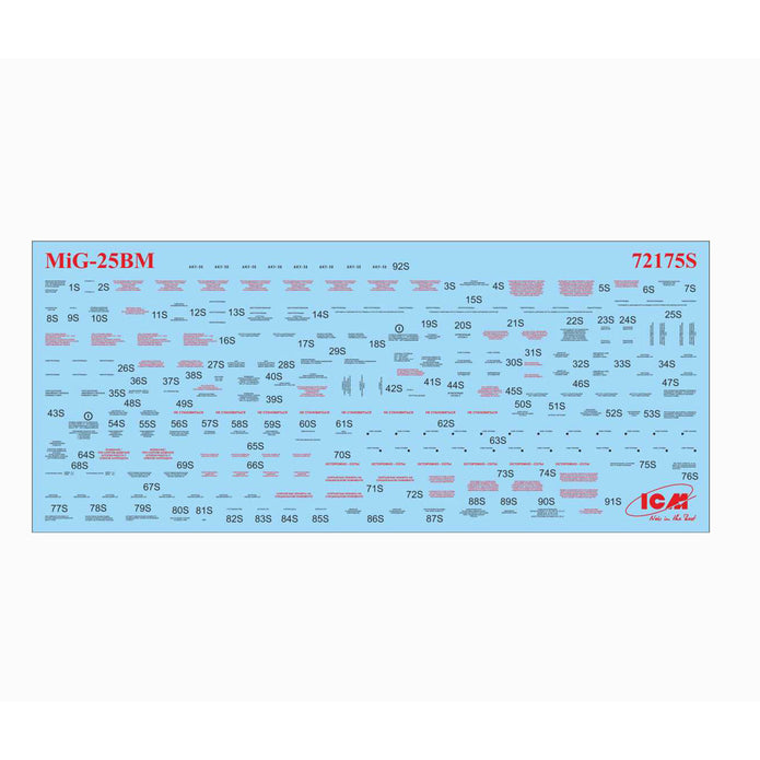 ICM 72175 Plastic model airplane kit Scale 1:72 MiG-25 BM Soviet Strike Aircraft