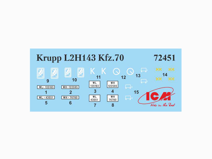 ICM 72451 Plastic model kit 1:72 Krupp L2H143 Kfz.70 WWII German light truck