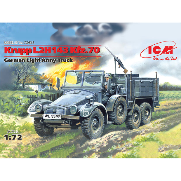ICM 72451 Plastic model kit 1:72 Krupp L2H143 Kfz.70 WWII German light truck