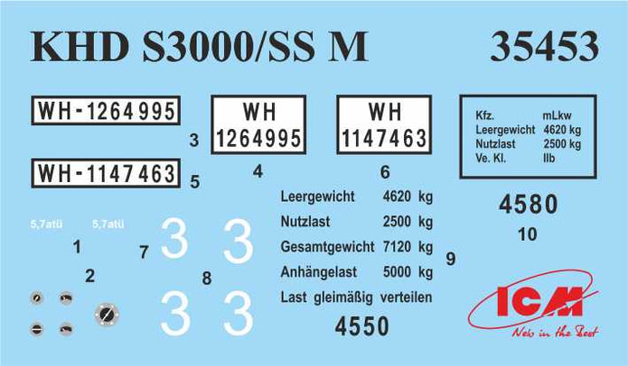 Maultiers military trucks Scale 1:35 Plastic Model Kit ICM DS3522