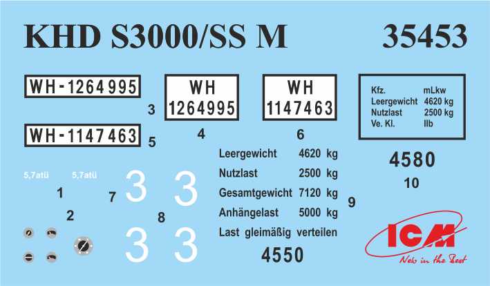 Maultiers military trucks Scale 1:35 Plastic Model Kit ICM DS3522