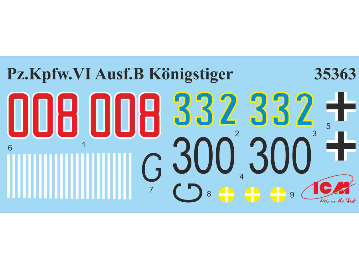 Panzerwaffe Steel Cats Scale 1:35 ICMDS3524 Plastic Model Tank Kit