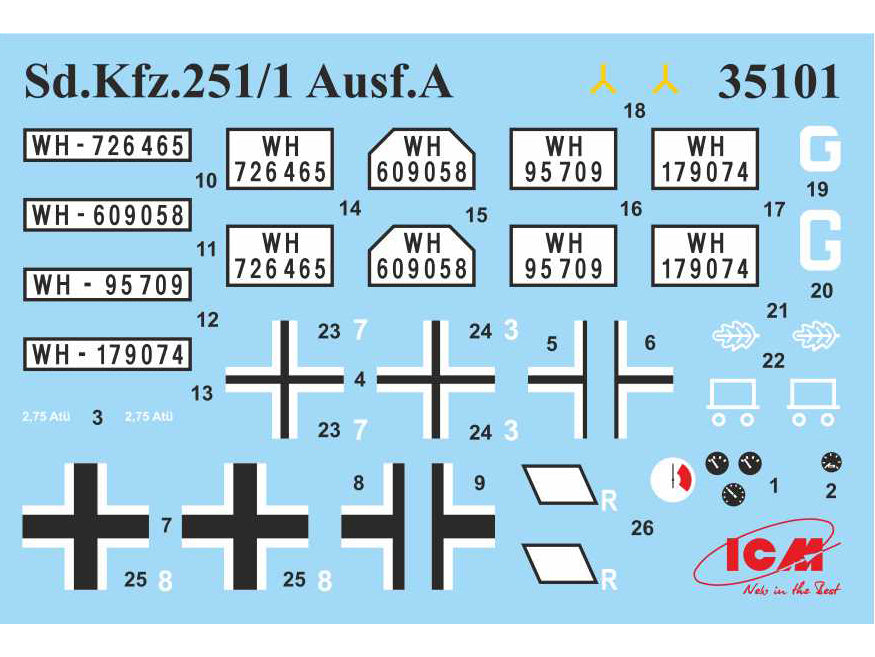 Wehrmacht Armored Vehicles Scale 1:35 ICMDS3525 Plastic Model Armored vehicle Kit