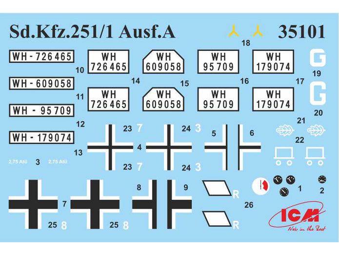 Wehrmacht Armored Vehicles Scale 1:35 ICMDS3525 Plastic Model Armored vehicle Kit